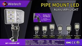 Verhelder uw werk: 54W LED-tractorvrachtwagenlicht